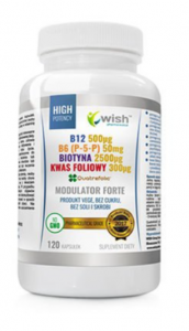 WISH Pharmaceutical Modulator Forte B12 + B6 (P-5-P) + Biotin + Folic Acid