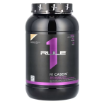 R1 Casein Proteins